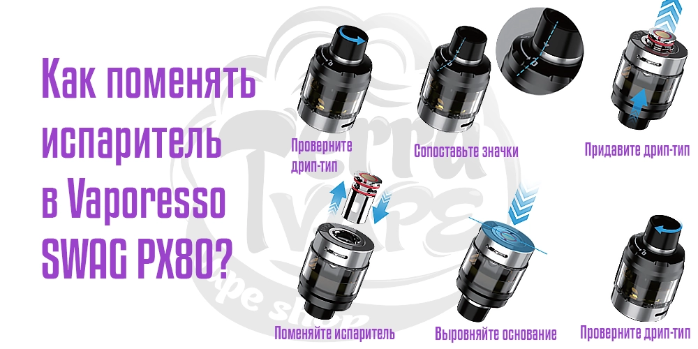 Инструкция по замене испарителя в Vaporesso Swag PX80